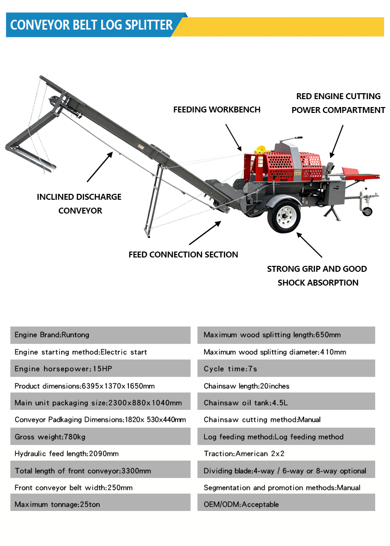 500mm Hydraulic Automatic Log  - Heavy Equipment Processor recension och pris